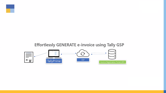 E-Invoicing Tally